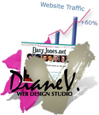 Website Reviews